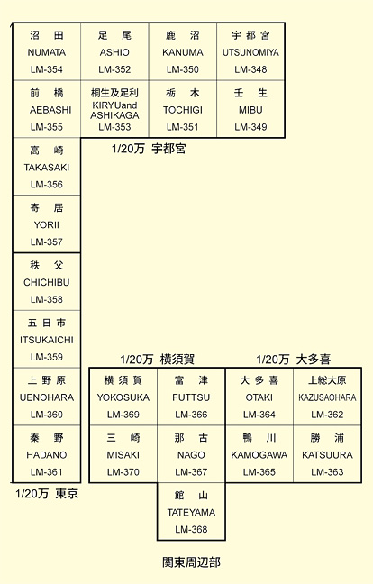 地すべり地形分布図第19集 「関東周辺部」収録図面