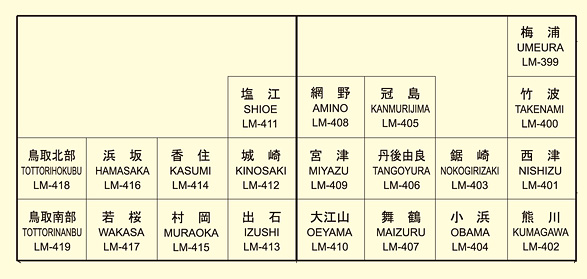地すべり地形分布図第21集 「宮津・鳥取」収録図面