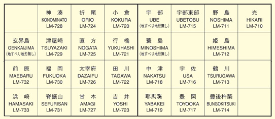 地すべり地形分布図第37集 「福岡・中津」収録図面